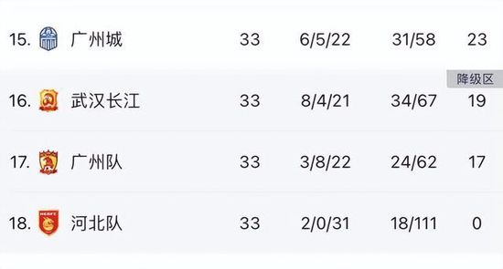 久久99国产精品