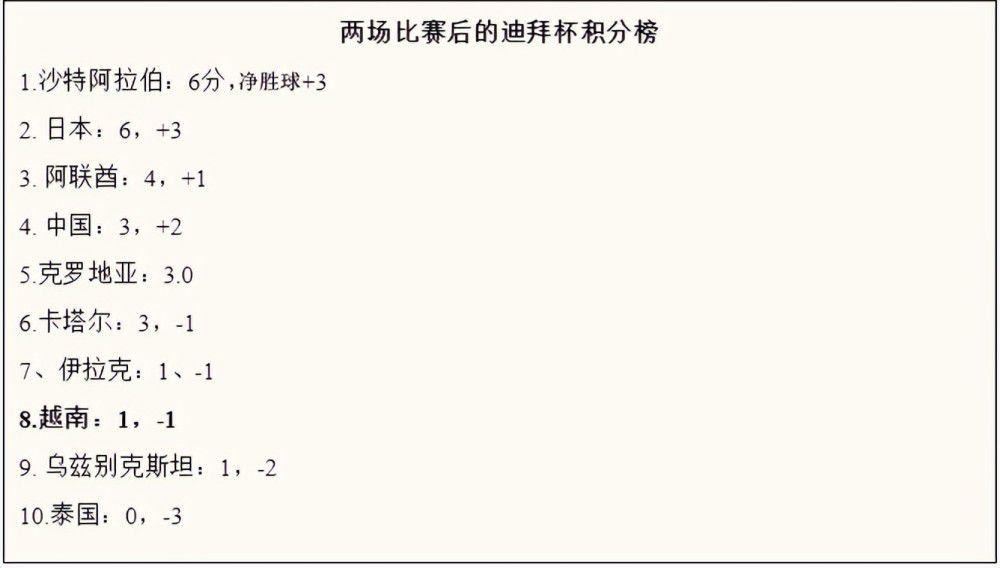 夫人杂乱的生活