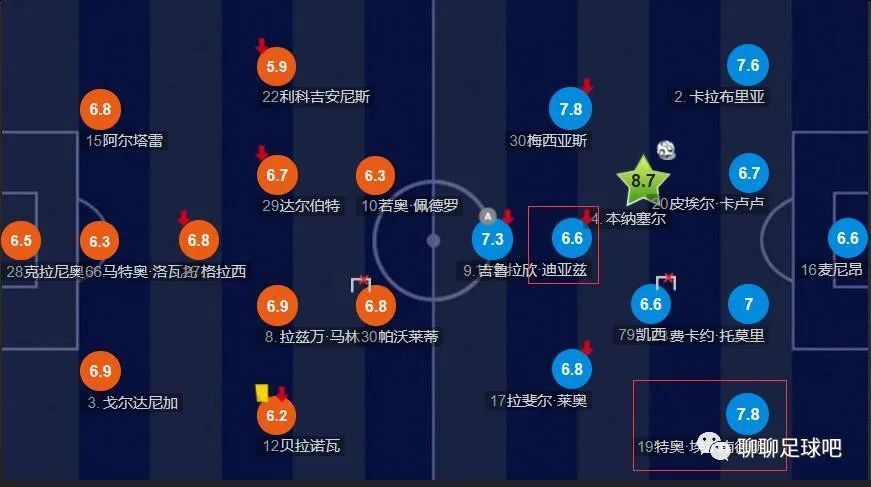 散发魅力的小姐